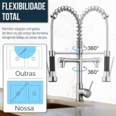 Torneira Gourmet Mesa com Dois Jatos Monocromático - Cód 28847 - LINHA METAL